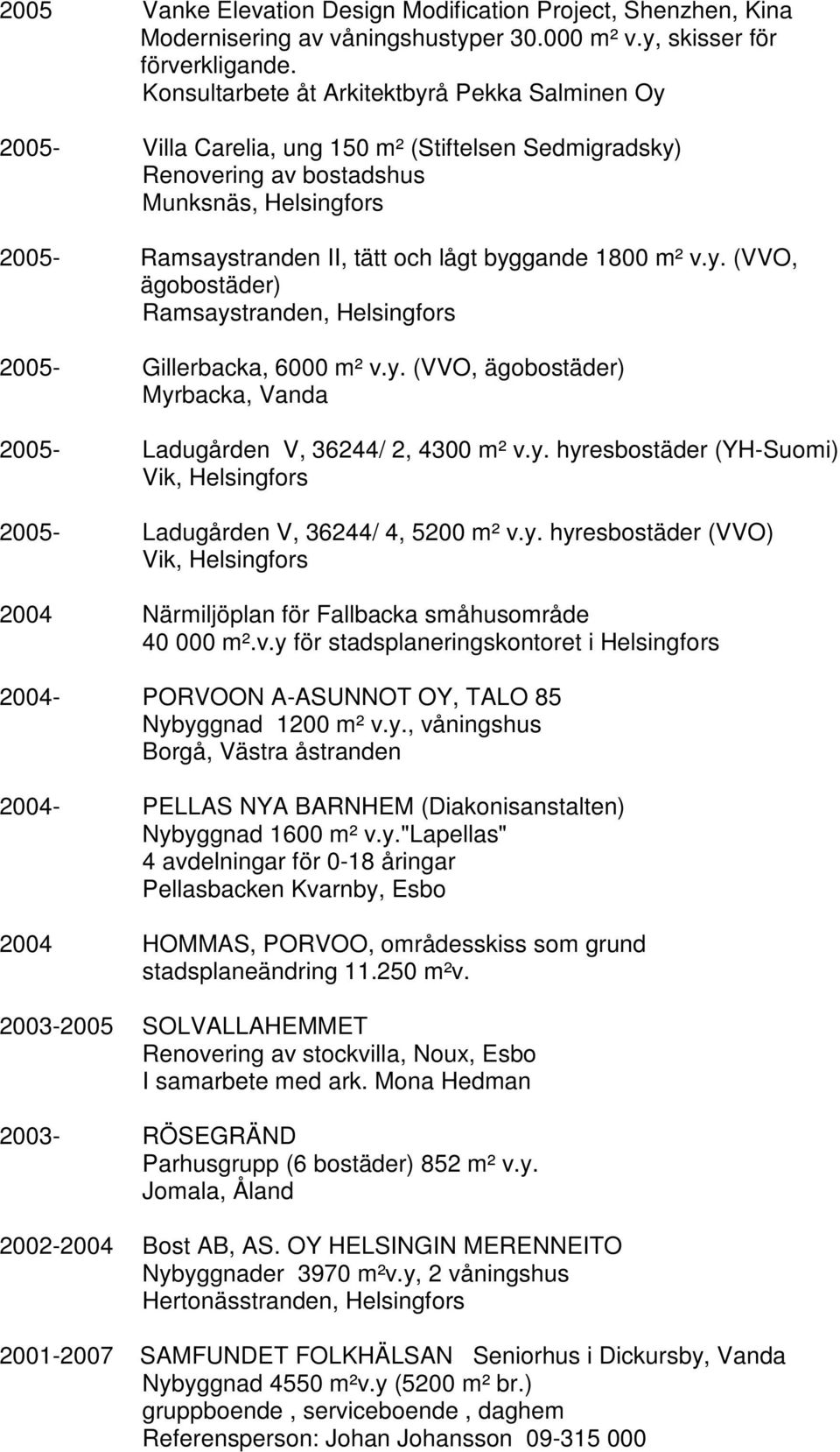 byggande 1800 m² v.y. (VVO, ägobostäder) Ramsaystranden, Helsingfors 2005- Gillerbacka, 6000 m² v.y. (VVO, ägobostäder) Myrbacka, Vanda 2005- Ladugården V, 36244/ 2, 4300 m² v.y. hyresbostäder (YH-Suomi) Vik, Helsingfors 2005- Ladugården V, 36244/ 4, 5200 m² v.