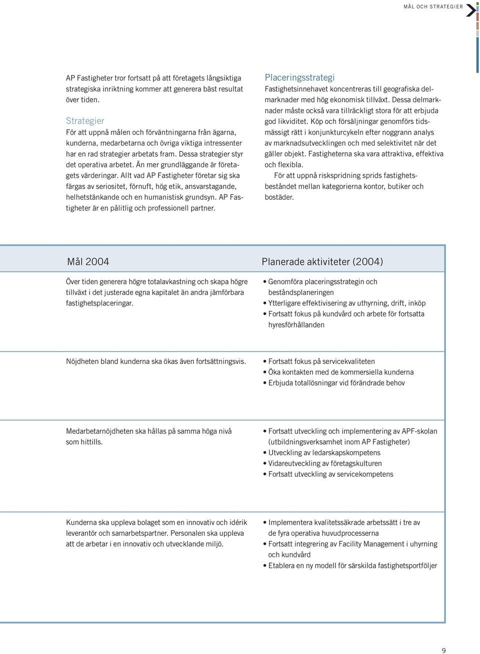 Än mer grundläggande är företagets värderingar. Allt vad AP Fastigheter företar sig ska färgas av seriositet, förnuft, hög etik, ansvarstagande, helhetstänkande och en humanistisk grundsyn.