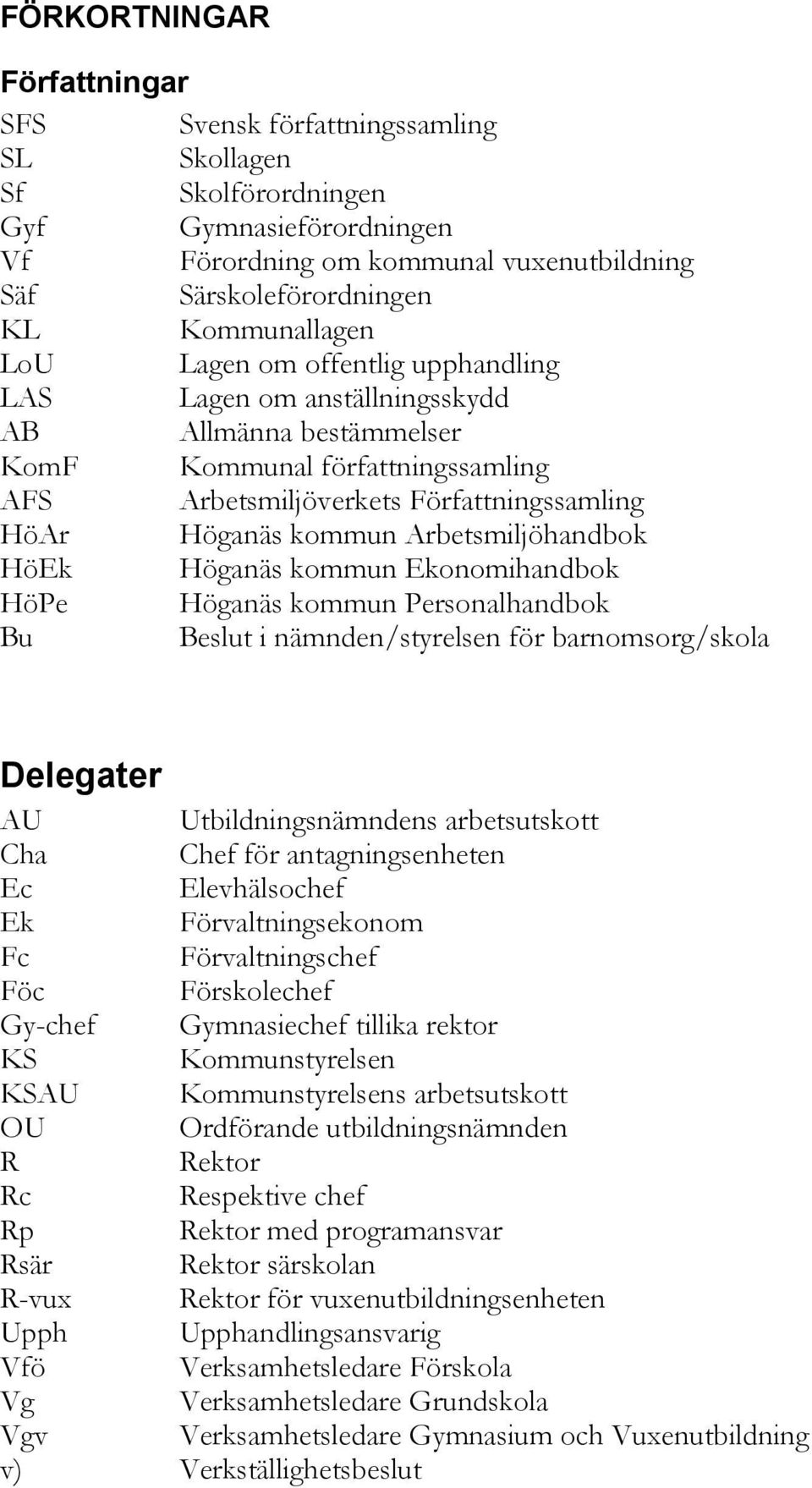 kommun Arbetsmiljöhandbok HöEk Höganäs kommun Ekonomihandbok HöPe Höganäs kommun Personalhandbok Bu Beslut i nämnden/styrelsen för barnomsorg/skola Delegater AU Utbildningsnämndens arbetsutskott Cha