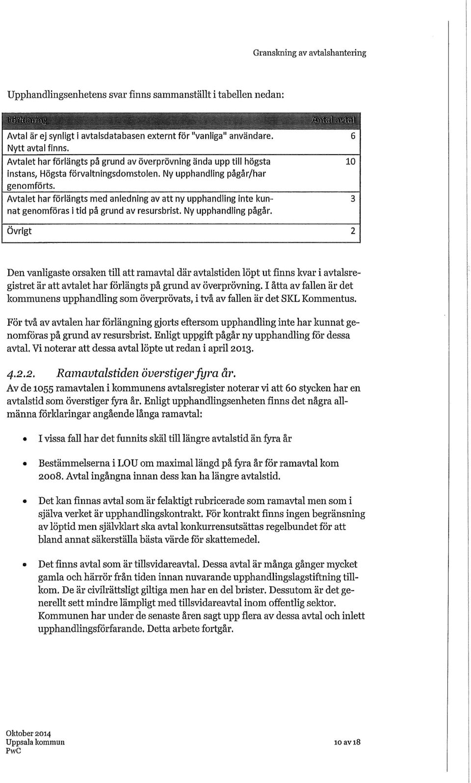 Avtalet har förlängts med anledning av att ny upphandling inte kun 3 nat genomföras i tid på grund av resursbrist. Ny upphandling pågår.