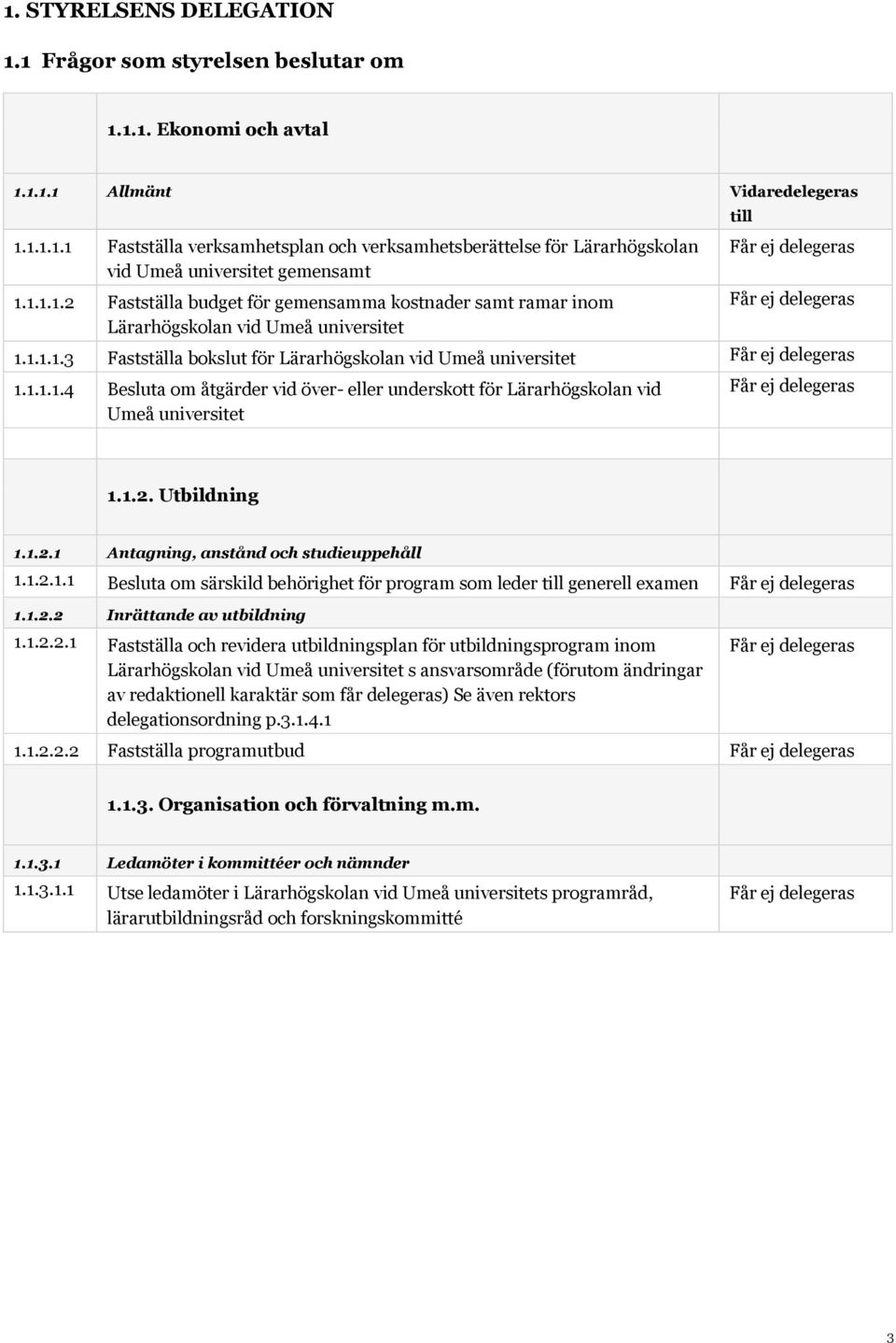 1.2. Utbildning 1.1.2.1 Antagning, anstånd och studieuppehåll 1.1.2.1.1 Besluta om särskild behörighet för program som leder till generell examen 1.1.2.2 Inrättande av utbildning 1.1.2.2.1 Fastställa