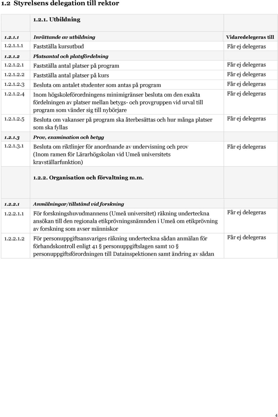 2.1.2.5 Besluta om vakanser på program ska återbesättas och hur många platser som ska fyllas 1.2.1.3 