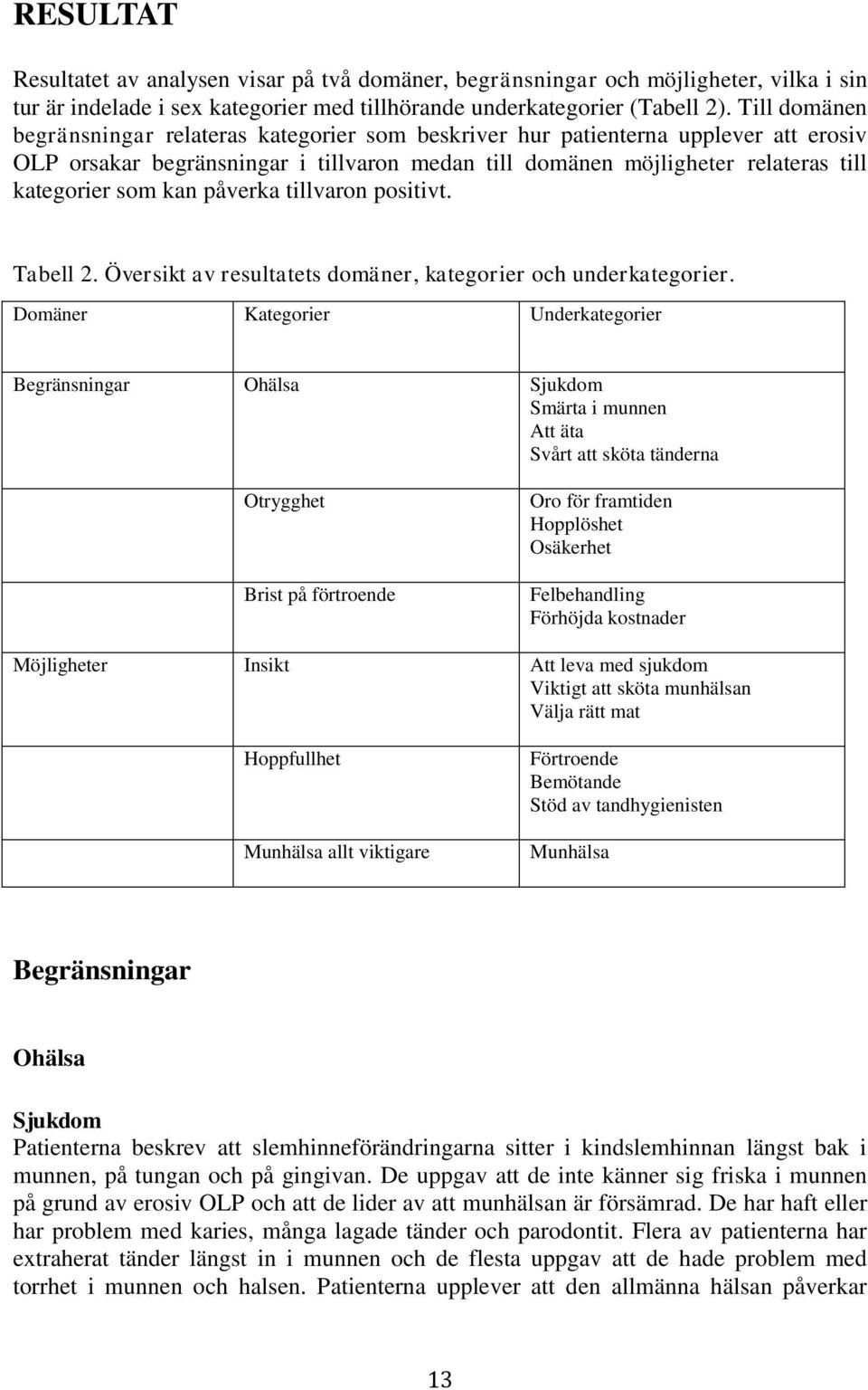 kan påverka tillvaron positivt. Tabell 2. Översikt av resultatets domäner, kategorier och underkategorier.