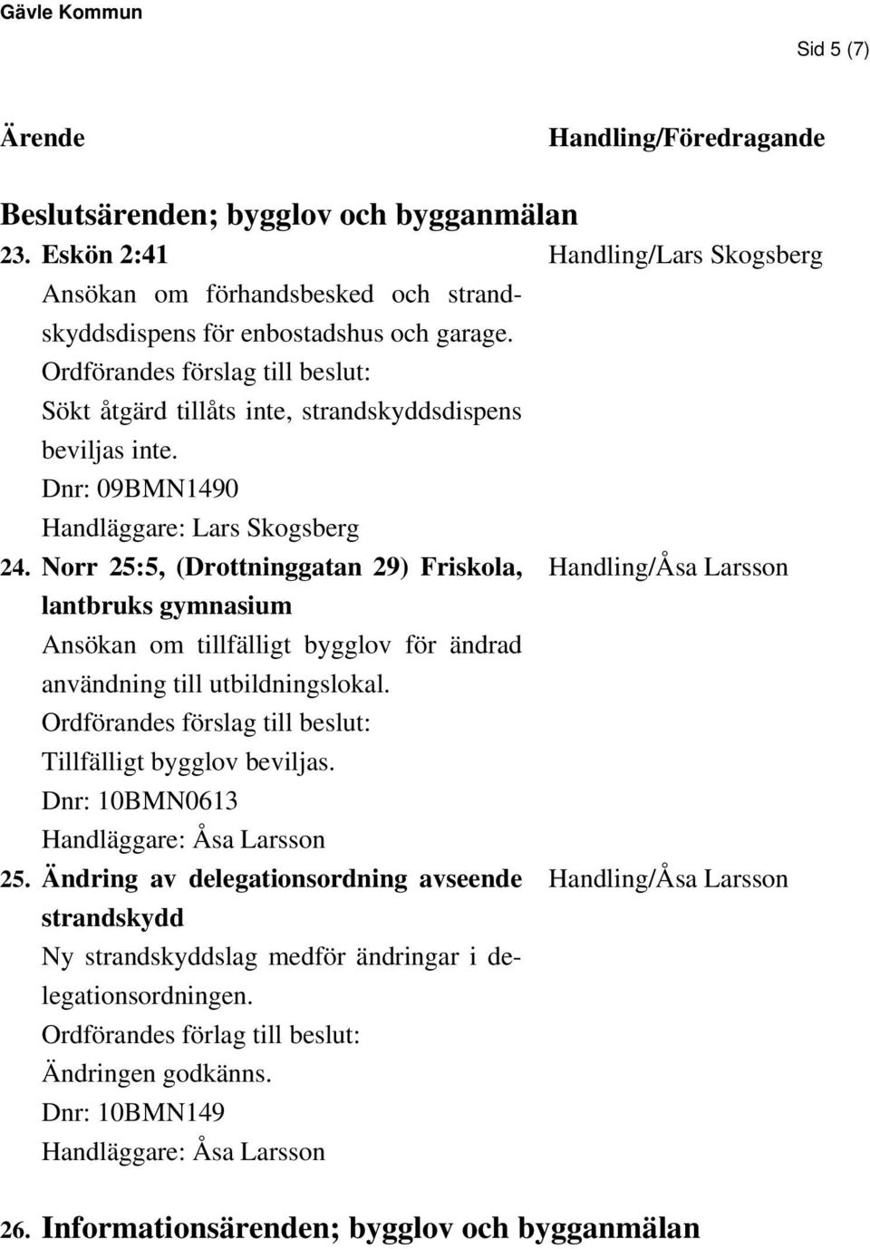 Norr 25:5, (Drottninggatan 29) Friskola, Handling/Åsa Larsson lantbruks gymnasium Ansökan om tillfälligt bygglov för ändrad användning till utbildningslokal. Tillfälligt bygglov beviljas.