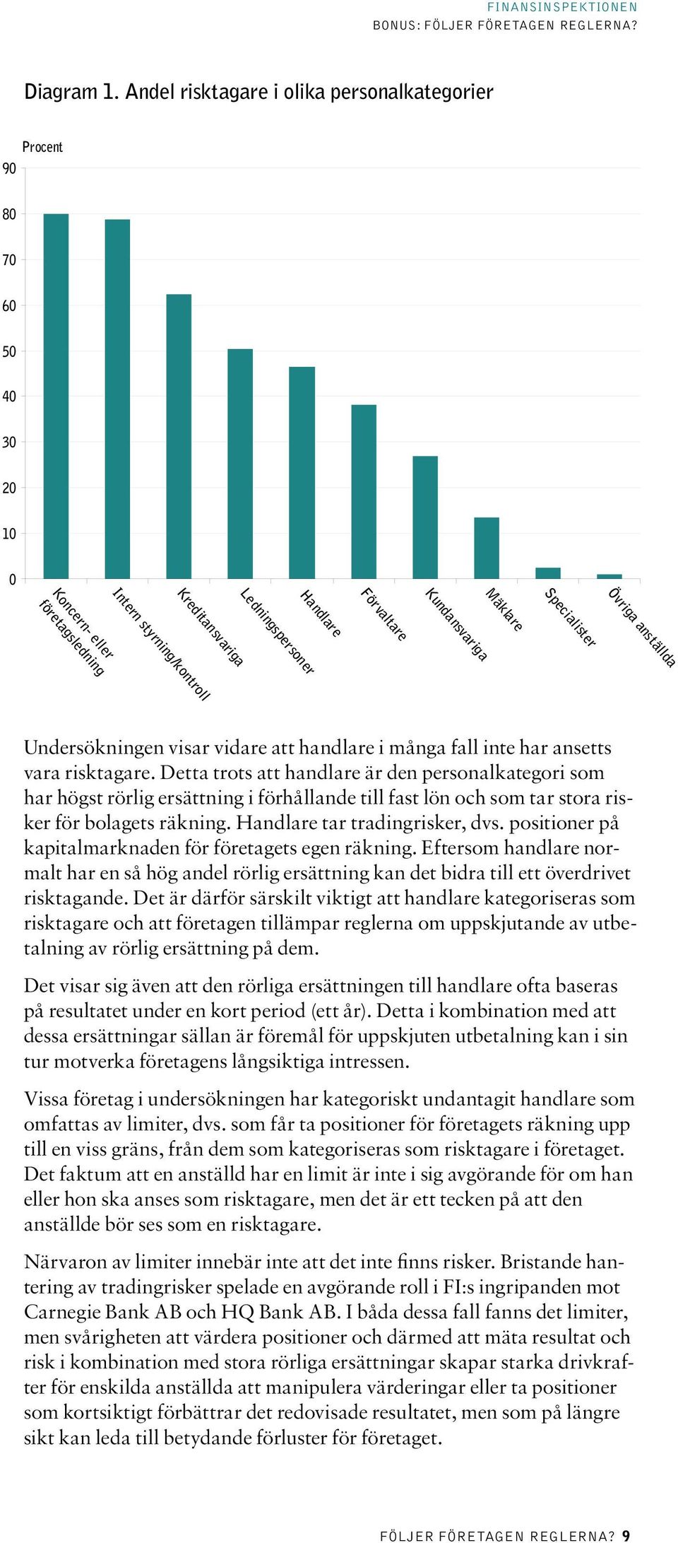 Handlare Förvaltare Specialister Kundansvariga Undersökningen visar vidare att handlare i många fall inte har ansetts vara risktagare.