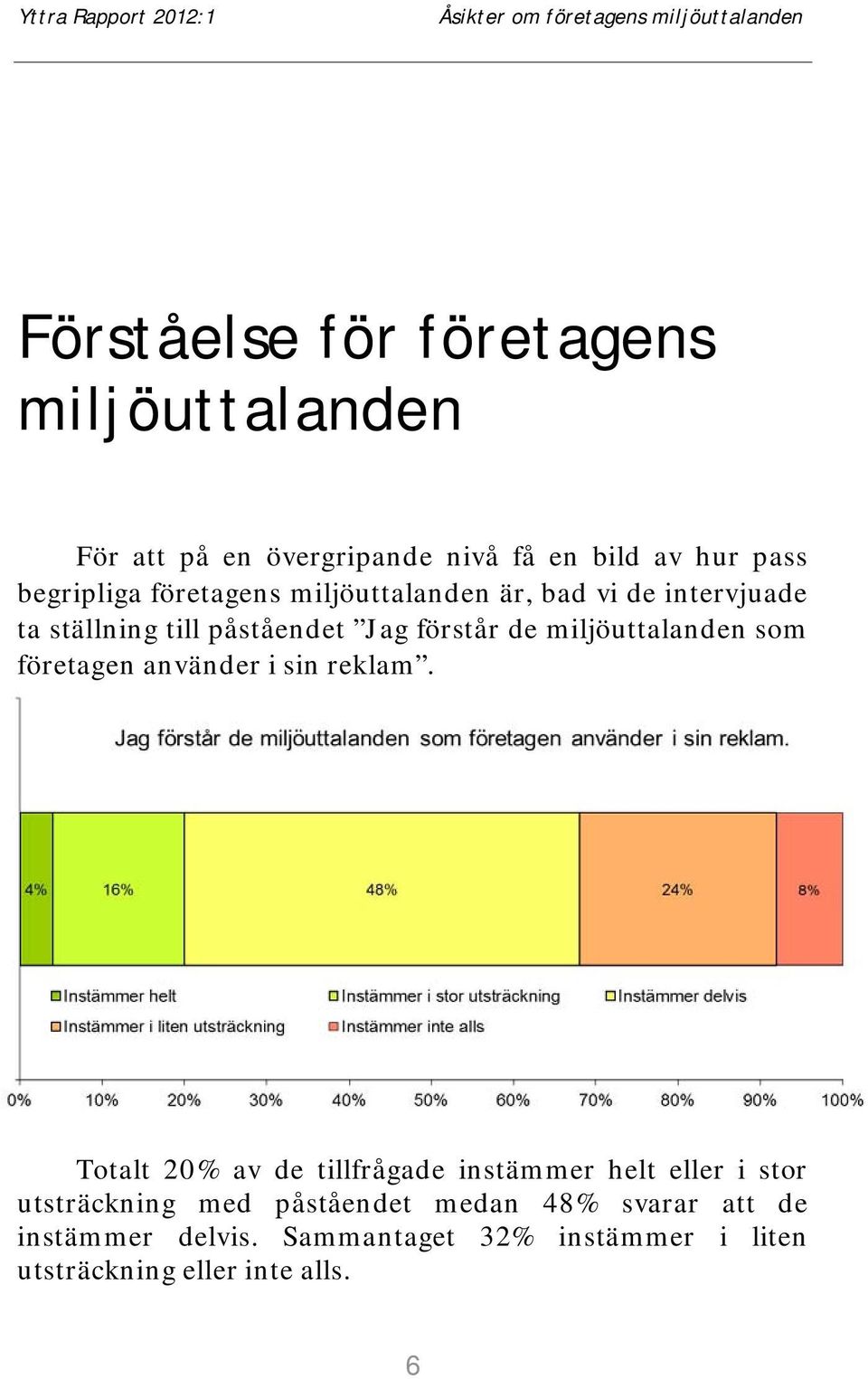 som företagen använder i sin reklam.