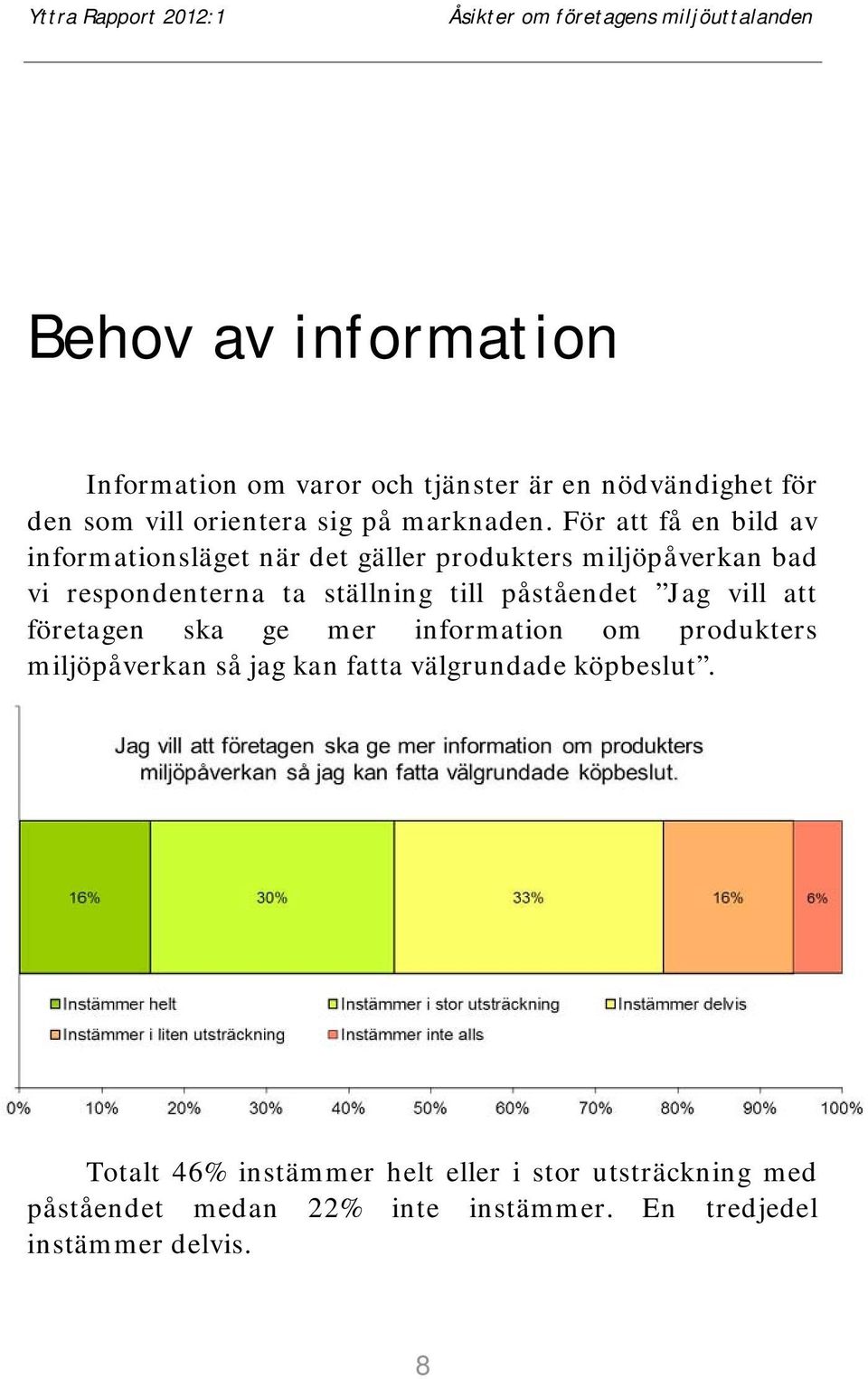 påståendet Jag vill att företagen ska ge mer information om produkters miljöpåverkan så jag kan fatta välgrundade