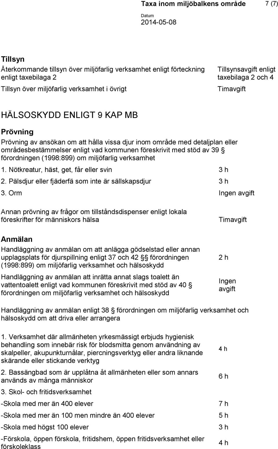 stöd av 39 förordningen (1998:899) om miljöfarlig verksamhet 1. Nötkreatur, häst, get, får eller svin 3 h 2. Pälsdjur eller fjäderfä som inte är sällskapsdjur 3 h 3.