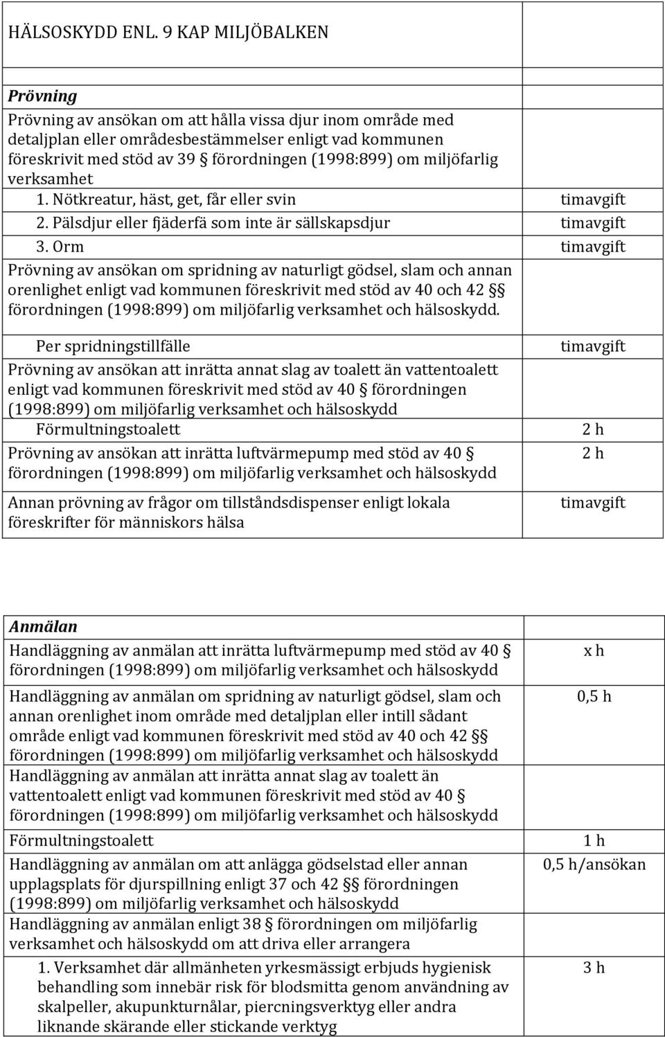 miljöfarlig verksamhet 1. Nötkreatur, häst, get, får eller svin timavgift 2. Pälsdjur eller fjäderfä som inte är sällskapsdjur timavgift 3.