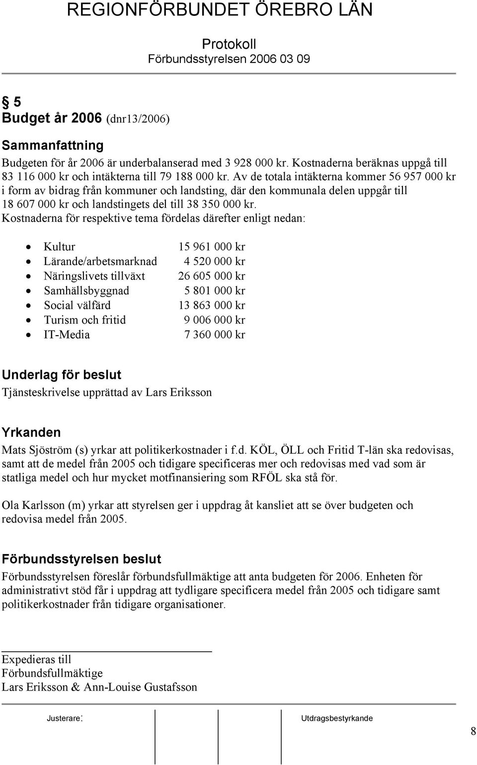 Kostnaderna för respektive tema fördelas därefter enligt nedan: Kultur 15 961 000 kr Lärande/arbetsmarknad 4 520 000 kr Näringslivets tillväxt 26 605 000 kr Samhällsbyggnad 5 801 000 kr Social