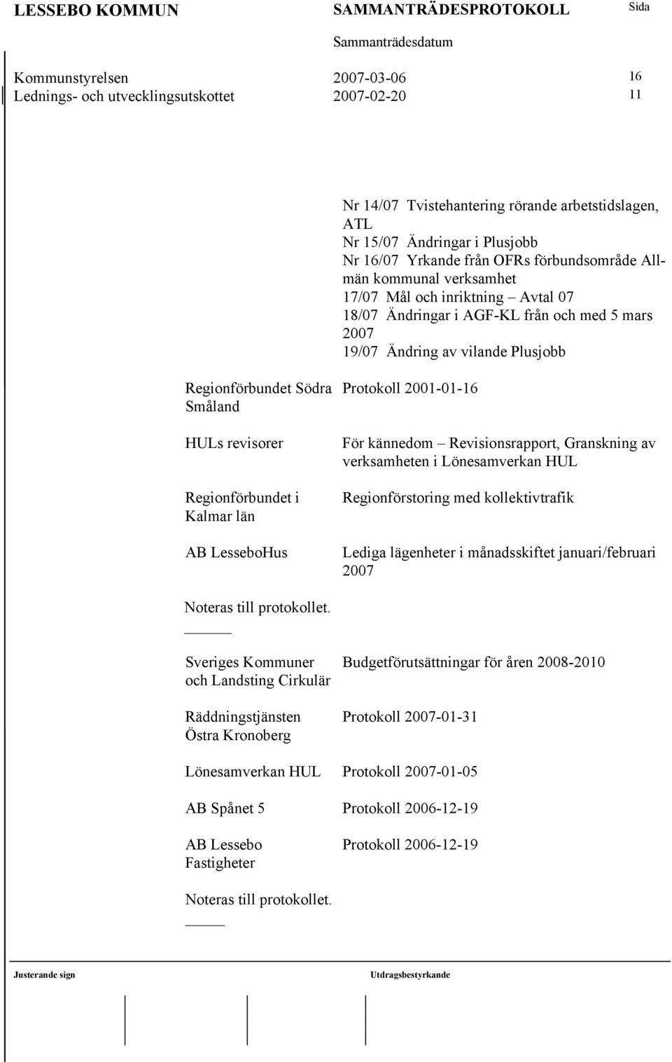 revisorer Regionförbundet i Kalmar län AB LesseboHus Protokoll 2001-01-16 För kännedom Revisionsrapport, Granskning av verksamheten i Lönesamverkan HUL Regionförstoring med kollektivtrafik Lediga