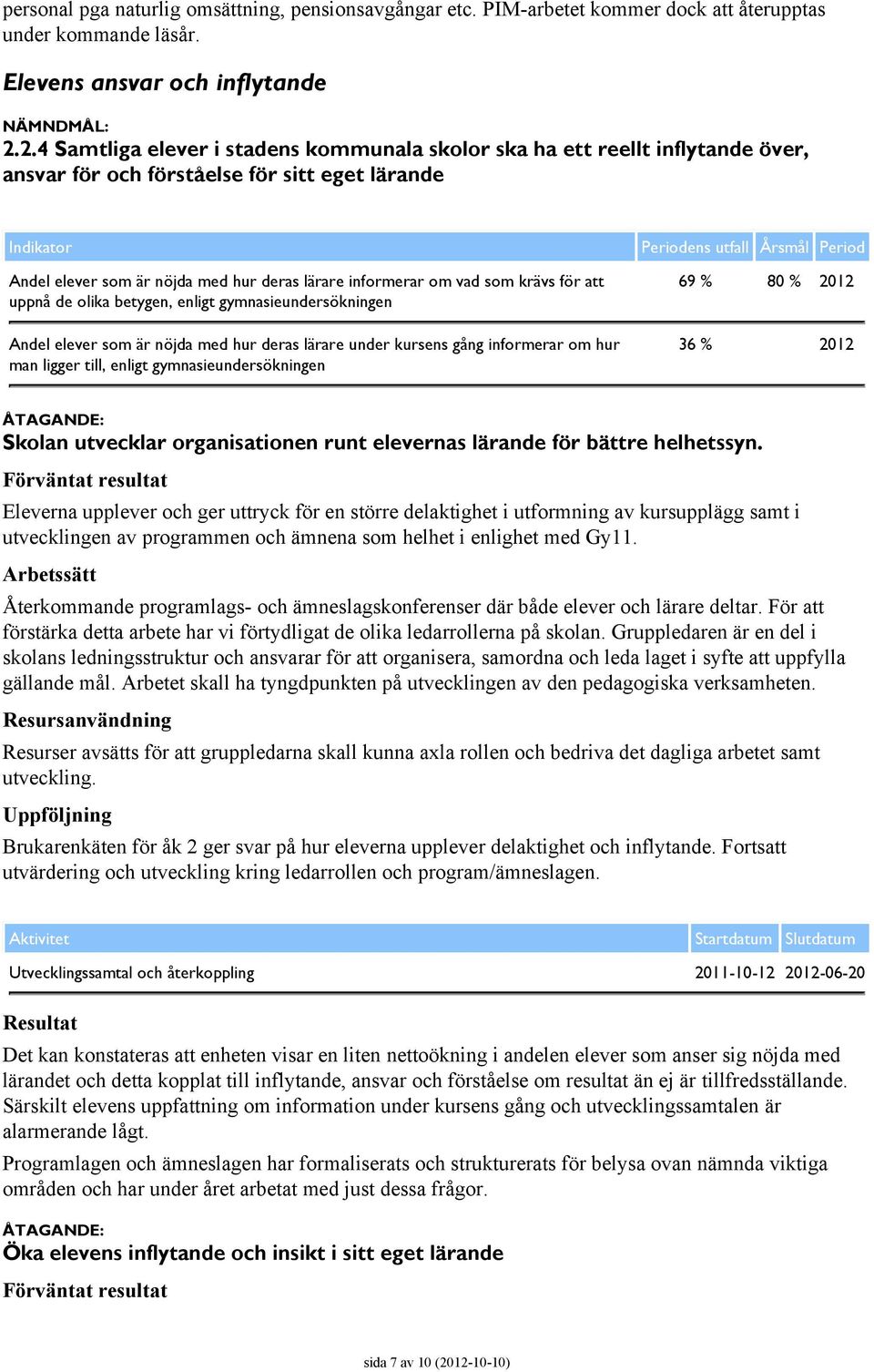 om vad som krävs för att uppnå de olika betygen, enligt gymnasieundersökningen Andel elever som är nöjda med hur deras lärare under kursens gång informerar om hur man ligger till, enligt