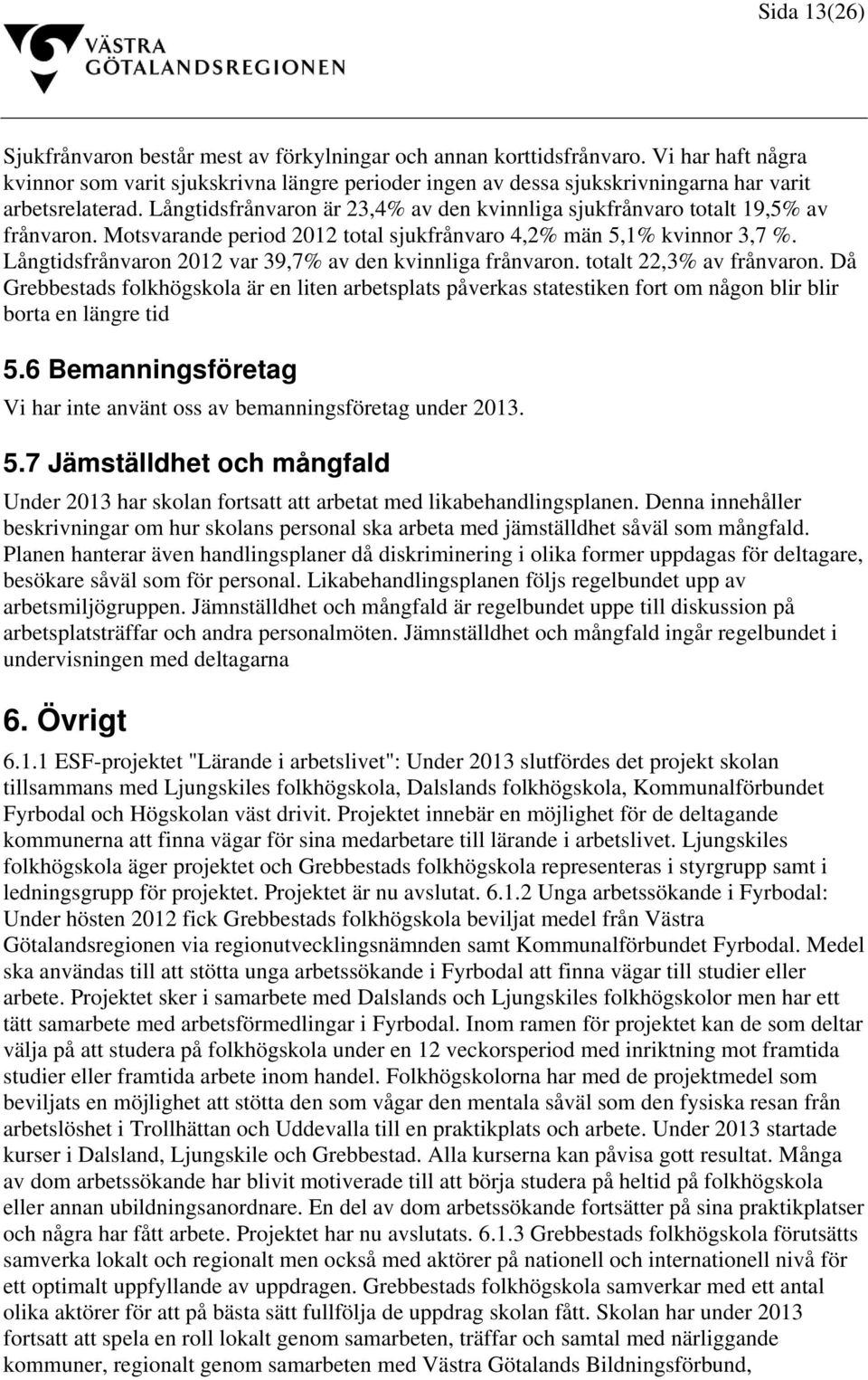 Långtidsfrånvaron är 23,4% av den kvinnliga sjukfrånvaro totalt 19,5% av frånvaron. Motsvarande period 2012 total sjukfrånvaro 4,2% män 5,1% kvinnor 3,7 %.