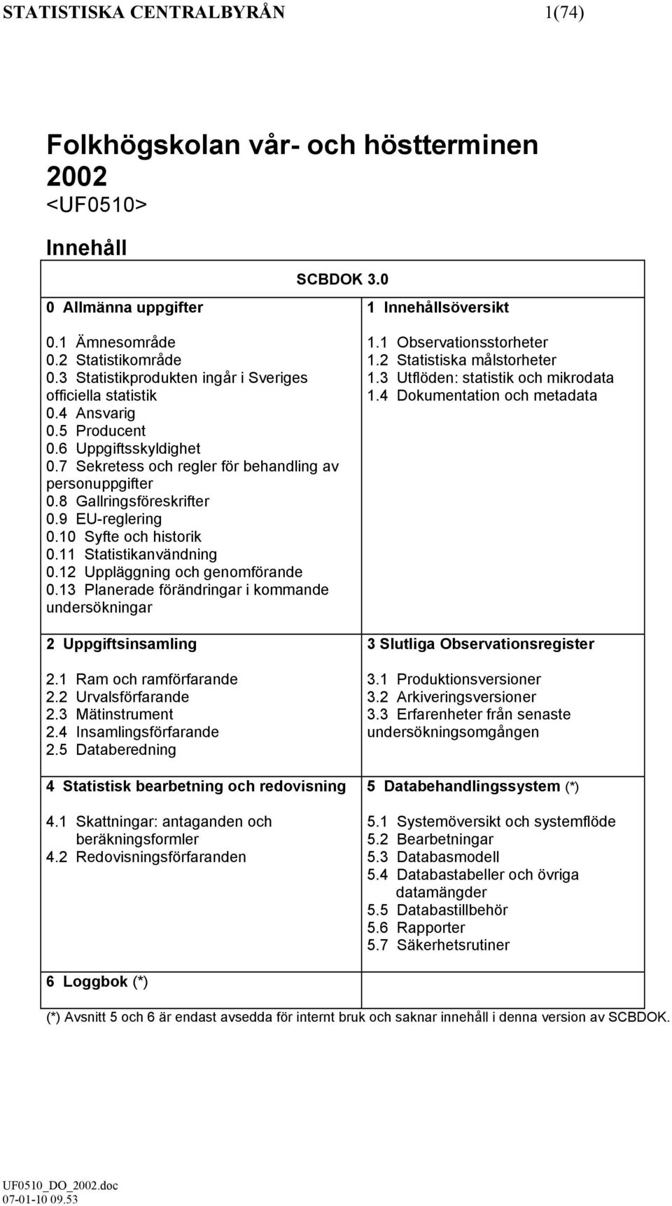 9 EU-reglering 0.10 Syfte och historik 0.11 Statistikanvändning 0.12 Uppläggning och genomförande 0.13 Planerade förändringar i kommande undersökningar 2 Uppgiftsinsamling 2.1 Ram och ramförfarande 2.