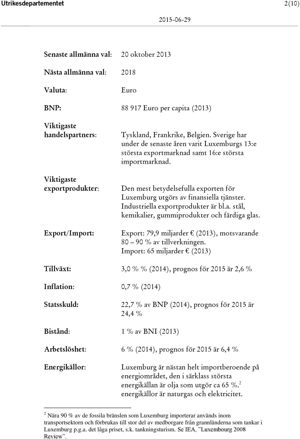 Den mest betydelsefulla exporten för Luxemburg utgörs av finansiella tjänster. Industriella exportprodukter är bl.a. stål, kemikalier, gummiprodukter och färdiga glas.