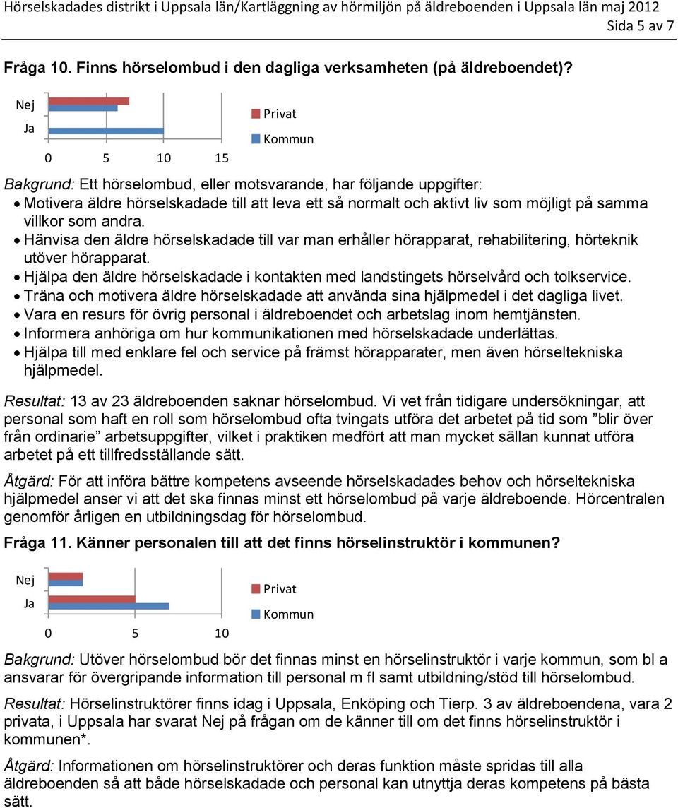 Hänvisa den äldre hörselskadade till var man erhåller hörapparat, rehabilitering, hörteknik utöver hörapparat. Hjälpa den äldre hörselskadade i kontakten med landstingets hörselvård och tolkservice.