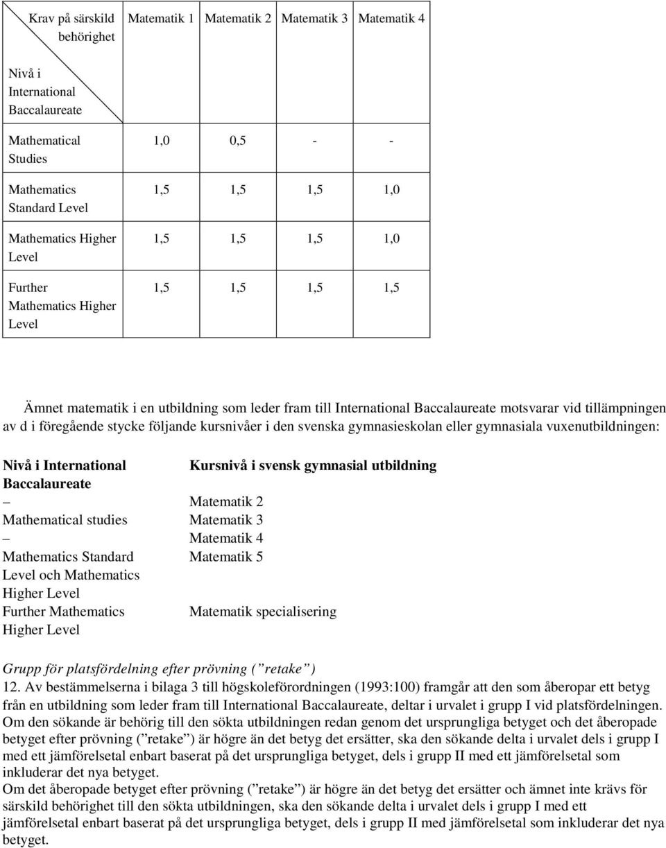 föregående stycke följande kursnivåer i den svenska gymnasieskolan eller gymnasiala vuxenutbildningen: Nivå i International Kursnivå i svensk gymnasial utbildning Baccalaureate Matematik 2