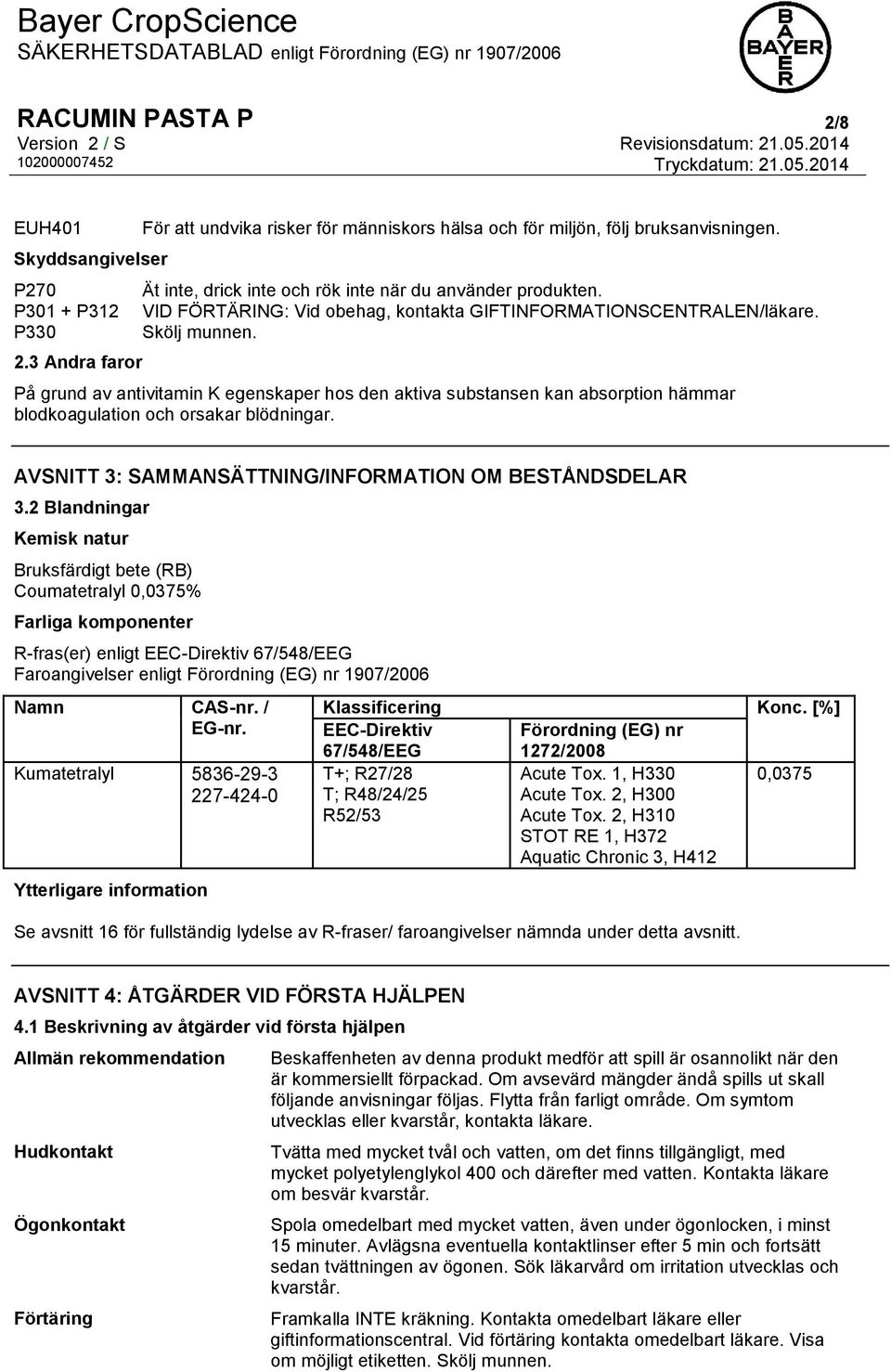 På grund av antivitamin K egenskaper hos den aktiva substansen kan absorption hämmar blodkoagulation och orsakar blödningar. AVSNITT 3: SAMMANSÄTTNING/INFORMATION OM BESTÅNDSDELAR 3.