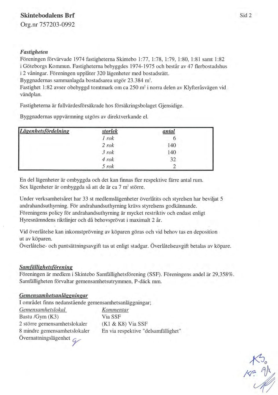 Fastighet 1:82 avser obebyggd tomtmark om ca 250 m2 i norra delen av Klyfteråsvägen vid vändplan. Fastigheterna är fullvärdesförsäkrade hos försäkringsbolaget Gjensidige.