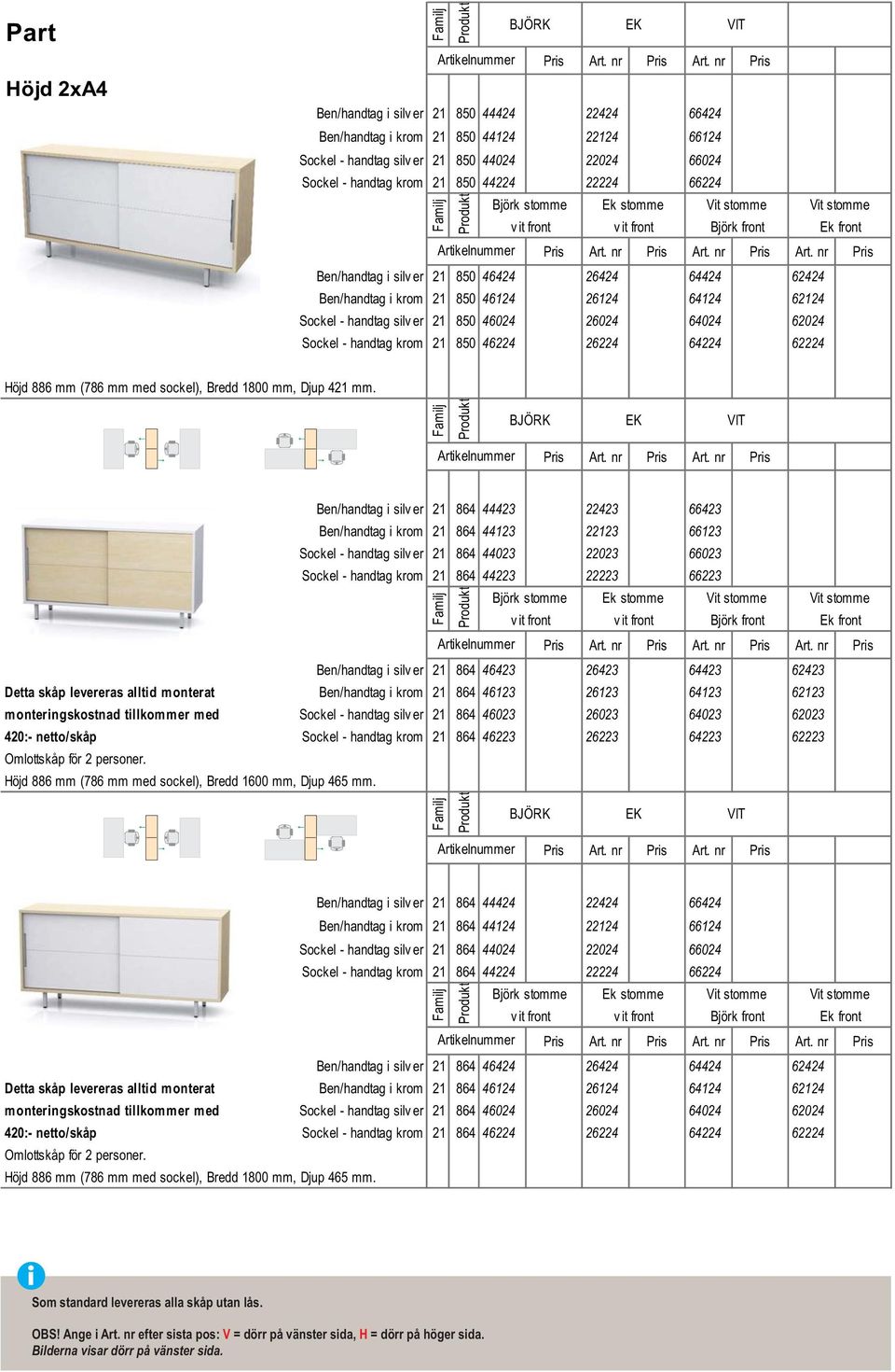 64224 62224 Höjd 886 mm (786 mm med sockel), Bredd 1800 mm, Djup 421 mm.