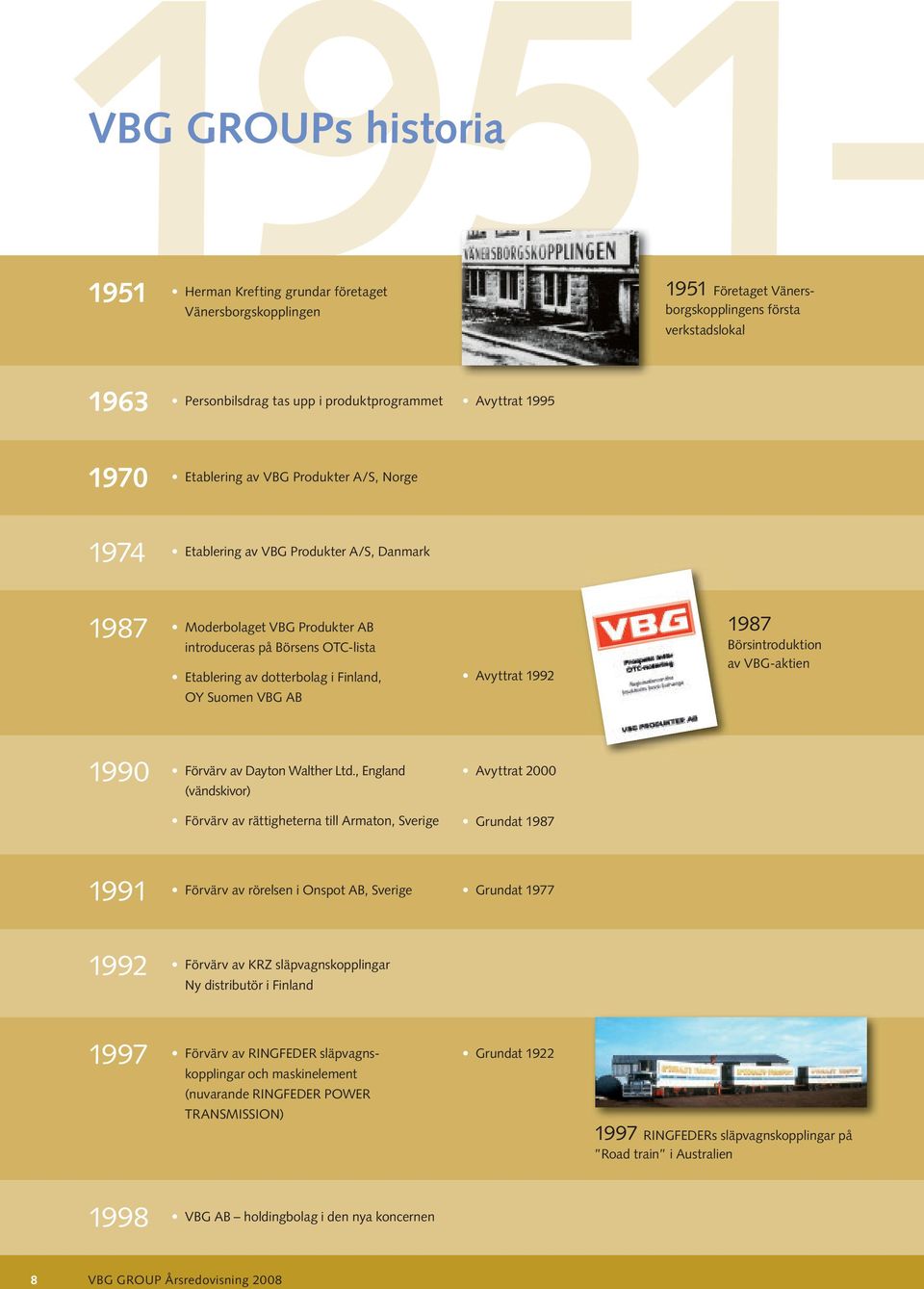 Etablering av dotterbolag i Finland, OY Suomen VBG AB Avyttrat 1992 1987 Börsintroduktion av VBG-aktien 1990 Förvärv av Dayton Walther Ltd.