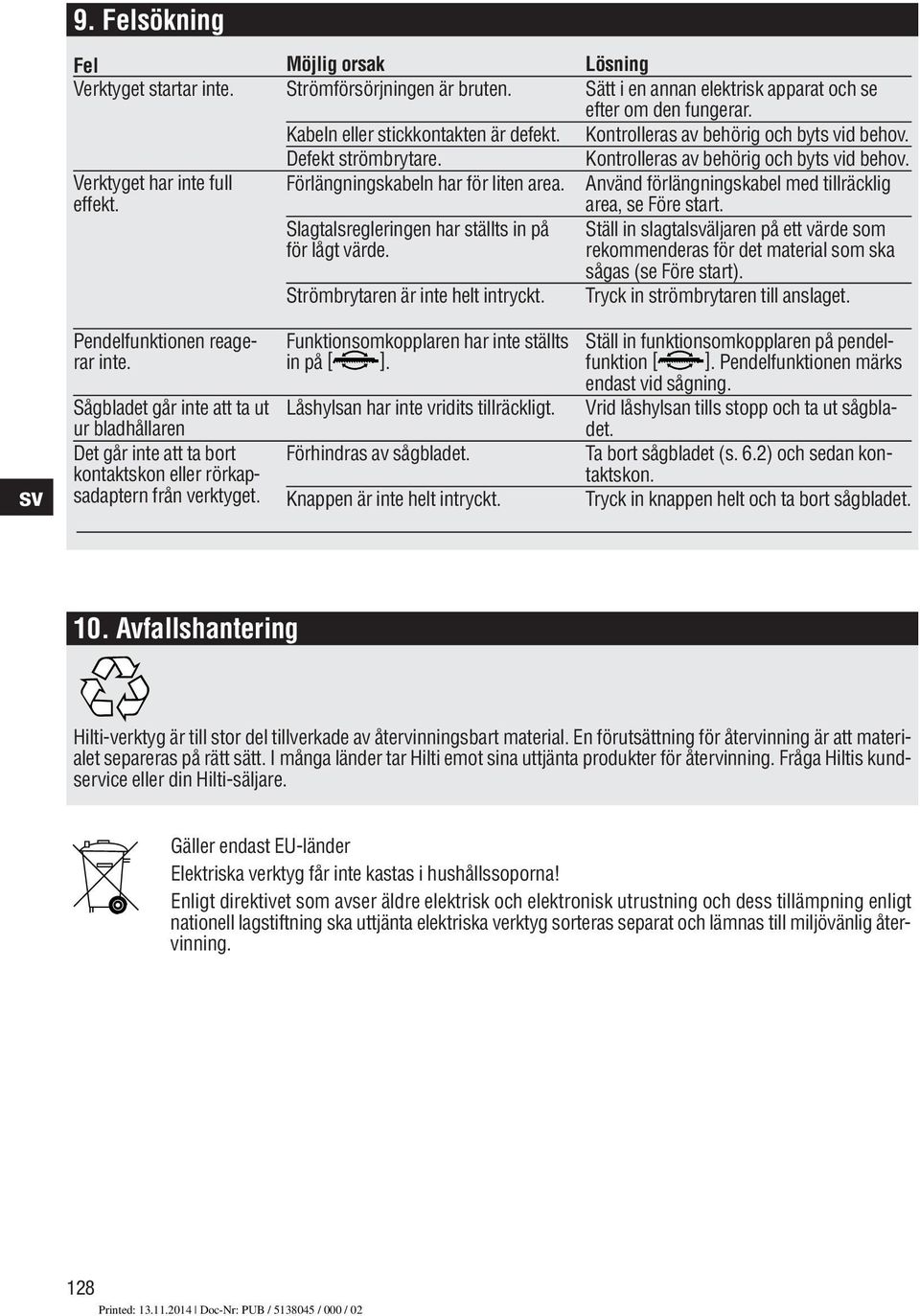 Lösning Sätt i en annan elektrisk apparat och se efter om den fungerar. Kontrolleras av behörig och byts vid behov. Kontrolleras av behörig och byts vid behov. Använd förlängningskabel med tillräcklig area, se Före start.