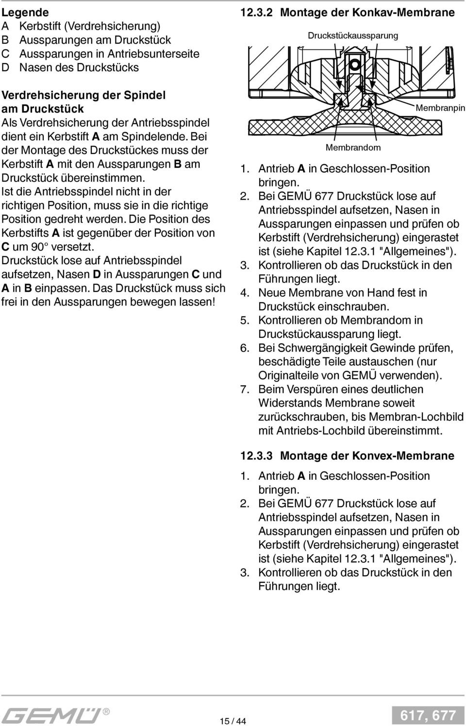 Ist die Antriebsspindel nicht in der richtigen Position, muss sie in die richtige Position gedreht werden. Die Position des Kerbstifts A ist gegenüber der Position von C um 90 versetzt.