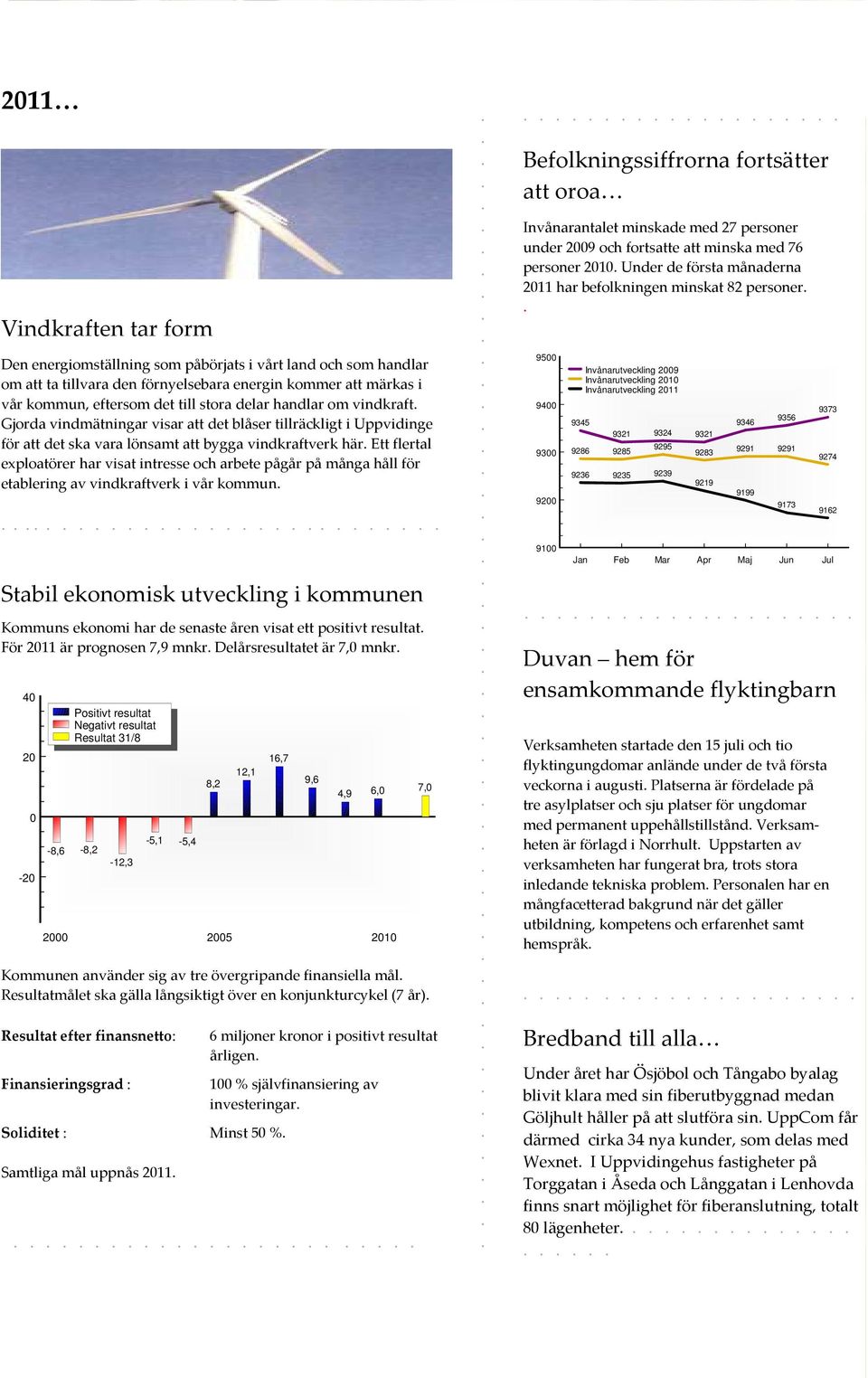 pågår på många håll för etablering av vindkraftverk i vår kommun Stabil ekonomisk utveckling i kommunen Kommuns ekonomi har de senaste åren visat ett positivt resultat För 2011 är prognosen 7,9 mnkr