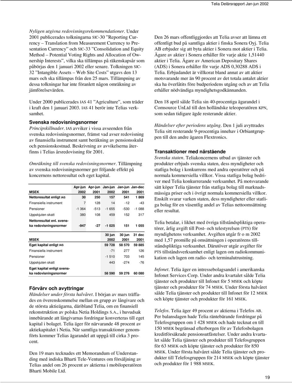 Allocation of Ownership Interests, vilka ska tillämpas på räkenskapsår som påbörjas den 1 januari eller senare.