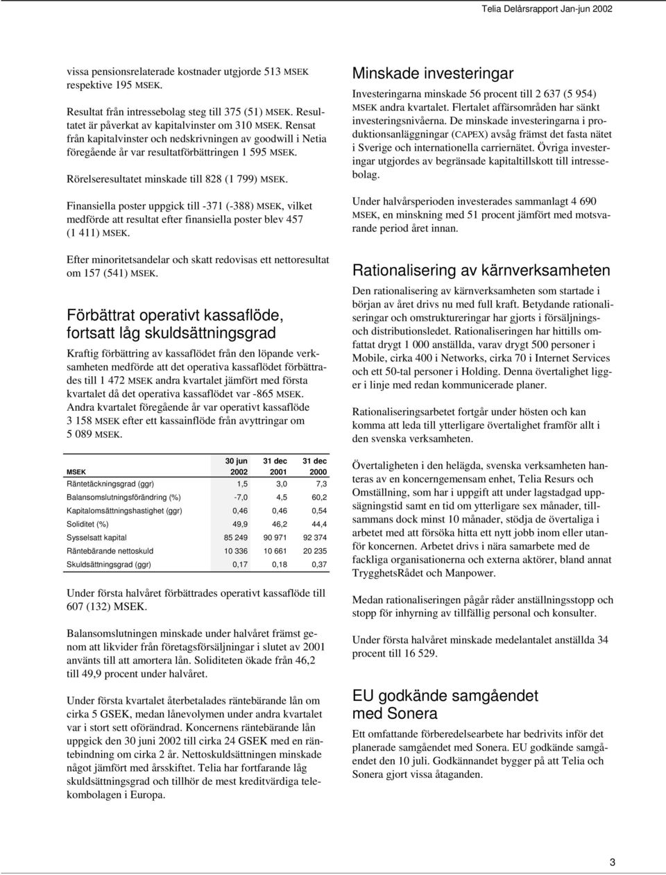 Finansiella poster uppgick till -371 (-388), vilket medförde att resultat efter finansiella poster blev 457 (1 411). Efter minoritetsandelar och skatt redovisas ett nettoresultat om 157 (541).