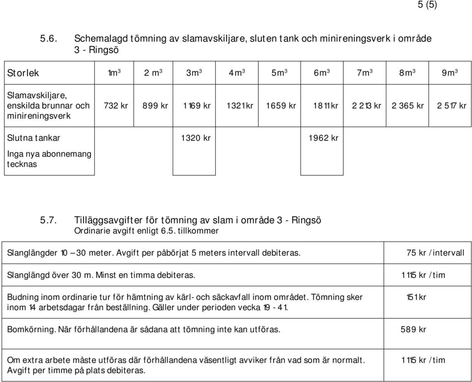 enskilda brunnar och minireningsverk Slutna tankar Inga nya abonnemang tecknas 732 kr 899 kr 1 169 kr 1 321 kr 1 659 kr 1 811 kr 2 213 kr 2 365 kr 2 517 kr 1 320 kr 1