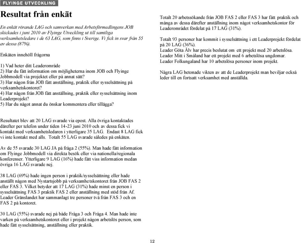 Enkäten innehöll frågorna 1) Vad heter ditt Leaderområde 2) Har du fått information om möjligheterna inom JOB och Flyinge Jobbmodell via projektet eller på annat sätt?