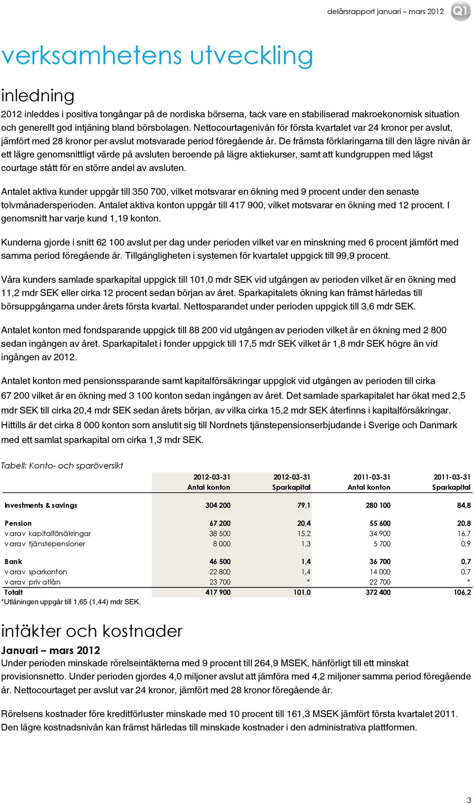 De främsta förklaringarna till den lägre nivån är ett lägre genomsnittligt värde på avsluten beroende på lägre aktiekurser, samt att kundgruppen med lägst courtage stått för en större andel av