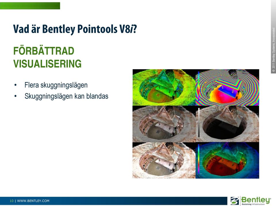 skuggningslägen