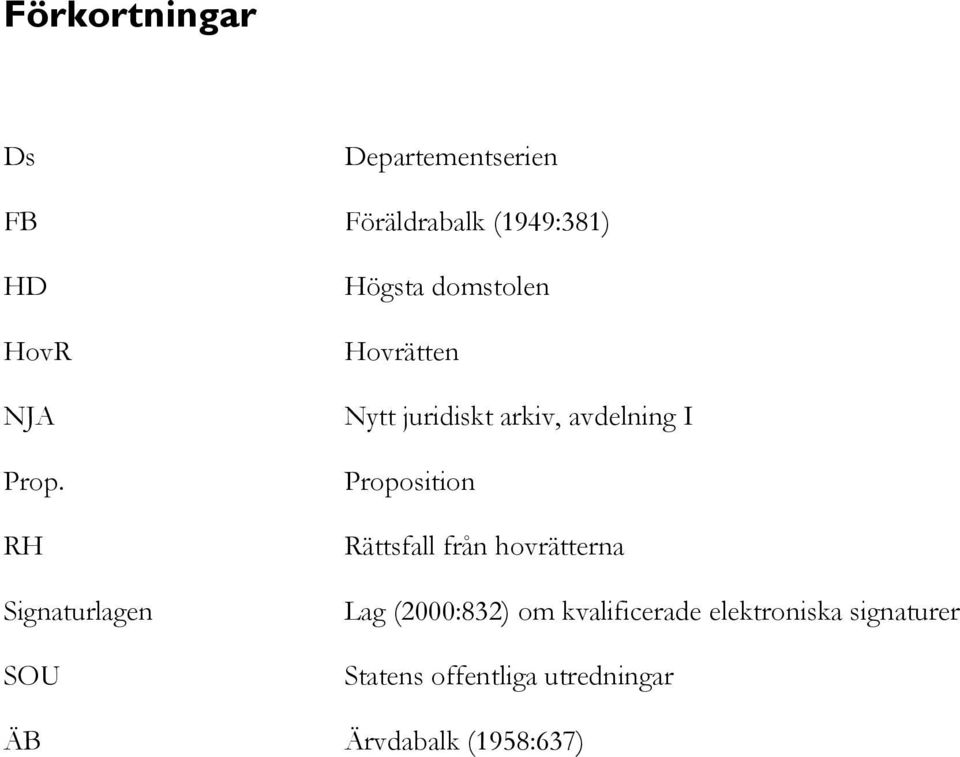 avdelning I Proposition Rättsfall från hovrätterna Lag (2000:832) om