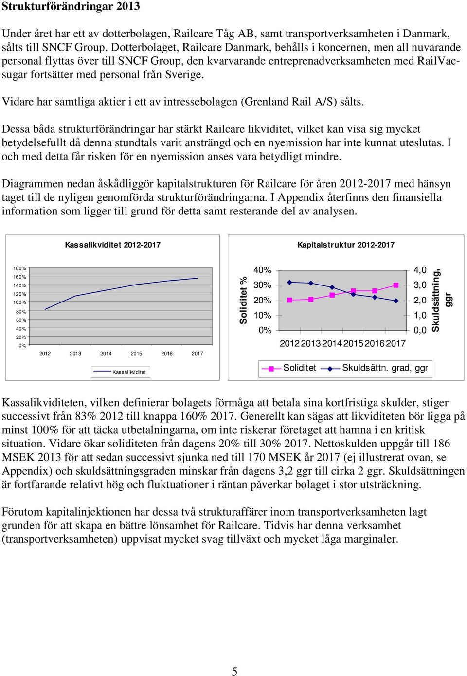 Sverige. Vidare har samtliga aktier i ett av intressebolagen (Grenland Rail A/S) sålts.