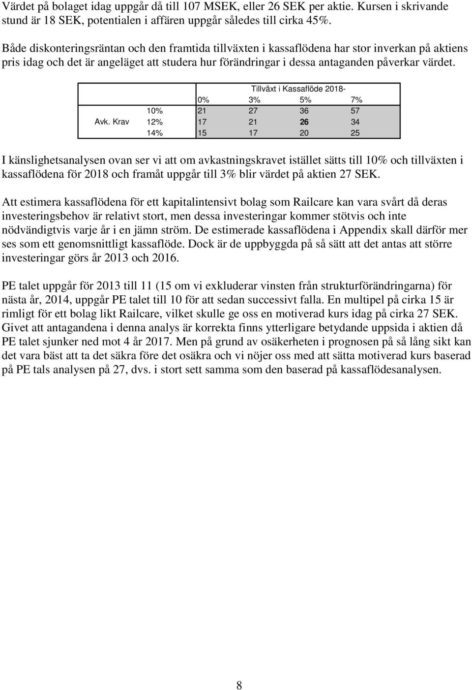 Krav Tillväxt i Kassaflöde 2018-0% 3% 5% 7% 10% 21 27 36 57 12% 17 21 26 34 14% 15 17 20 25 I känslighetsanalysen ovan ser vi att om avkastningskravet istället sätts till 10% och tillväxten i