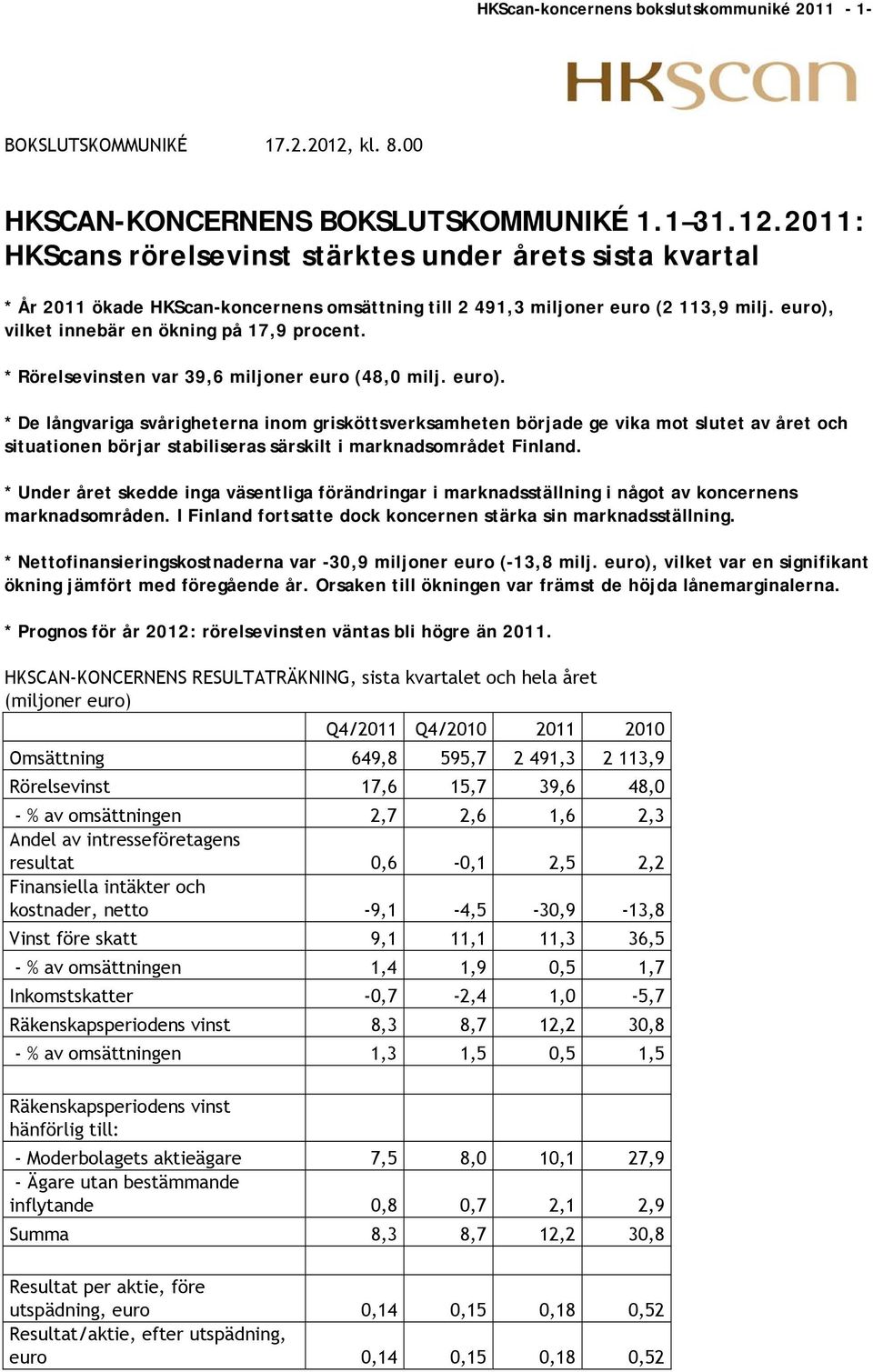 2011: HKScans rörelsevinst stärktes under årets sista kvartal * År 2011 ökade HKScan-koncernens omsättning till 2 491,3 miljoner euro (2 113,9 milj. euro), vilket innebär en ökning på 17,9 procent.