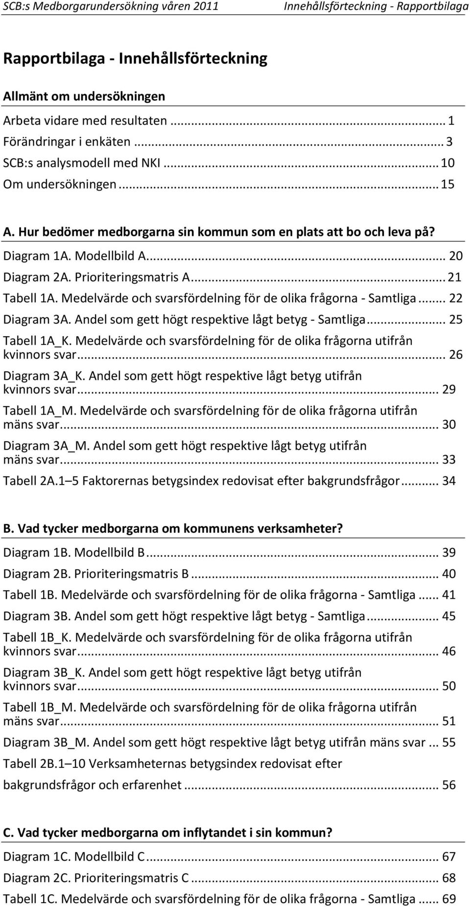 .. 21 Tabell 1A. Medelvärde och svarsfördelning för de olika frågorna - Samtliga... 22 Diagram 3A. Andel som gett högt respektive lågt betyg - Samtliga... 25 Tabell 1A_K.