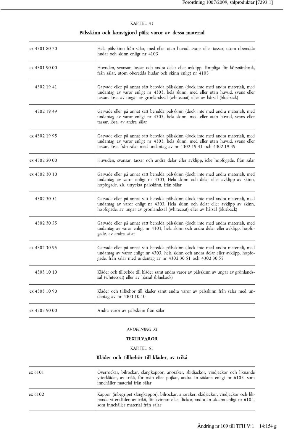 19 41 Garvade eller på annat sätt beredda pälsskinn (dock inte med andra material), med undantag av varor enligt nr 4303, hela skinn, med eller utan huvud, svans eller tassar, lösa, av ungar av