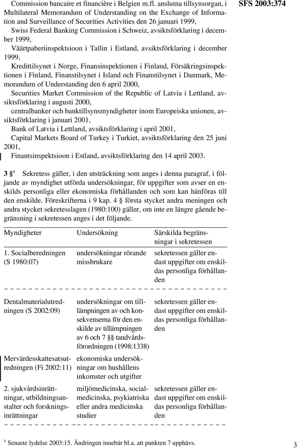 Schweiz, avsiktsförklaring i december 1999, Väärtpaberiinspektsioon i Tallin i Estland, avsiktsförklaring i december 1999, Kredittilsynet i Norge, Finansinspektionen i Finland,
