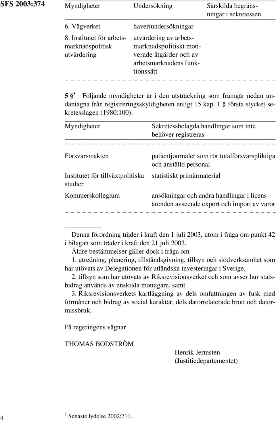 framgår nedan undantagna från registreringsskyldigheten enligt 15 kap. 1 första stycket sekretesslagen (1980:100).