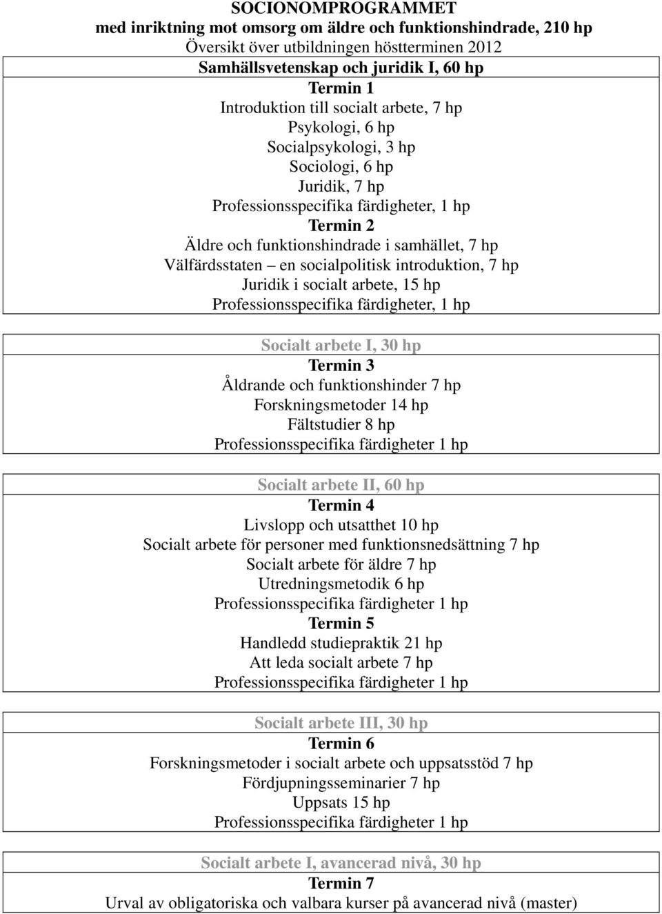 en socialpolitisk introduktion, 7 hp Juridik i socialt arbete, 15 hp Professionsspecifika färdigheter, 1 hp Socialt arbete I, 30 hp Termin 3 Åldrande och funktionshinder 7 hp Forskningsmetoder 14 hp