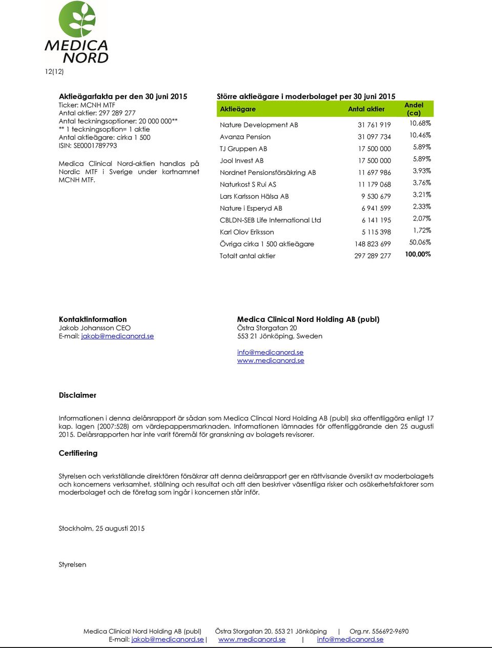 Större aktieägare i moderbolaget per 30 juni 2015 Aktieägare Antal aktier Andel (ca) Nature Development AB 31 761 919 10,68% Avanza Pension 31 097 734 10,46% TJ Gruppen AB 17 500 000 5,89% Jool