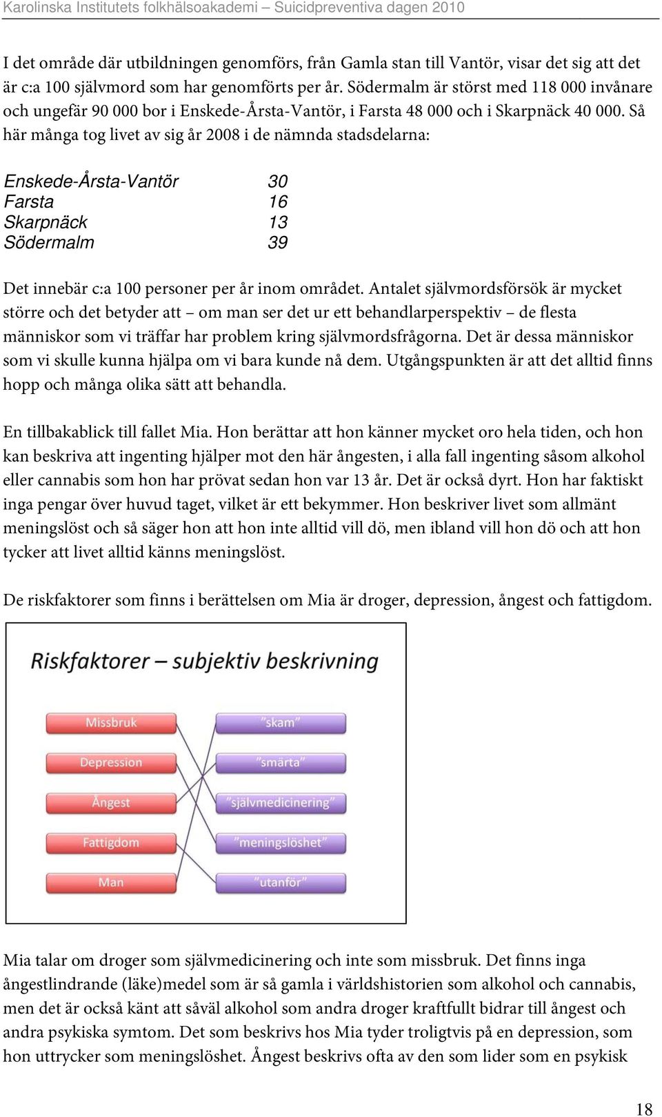 Så här många tog livet av sig år 2008 i de nämnda stadsdelarna: Enskede-Årsta-Vantör 30 Farsta 16 Skarpnäck 13 Södermalm 39 Det innebär c:a 100 personer per år inom området.