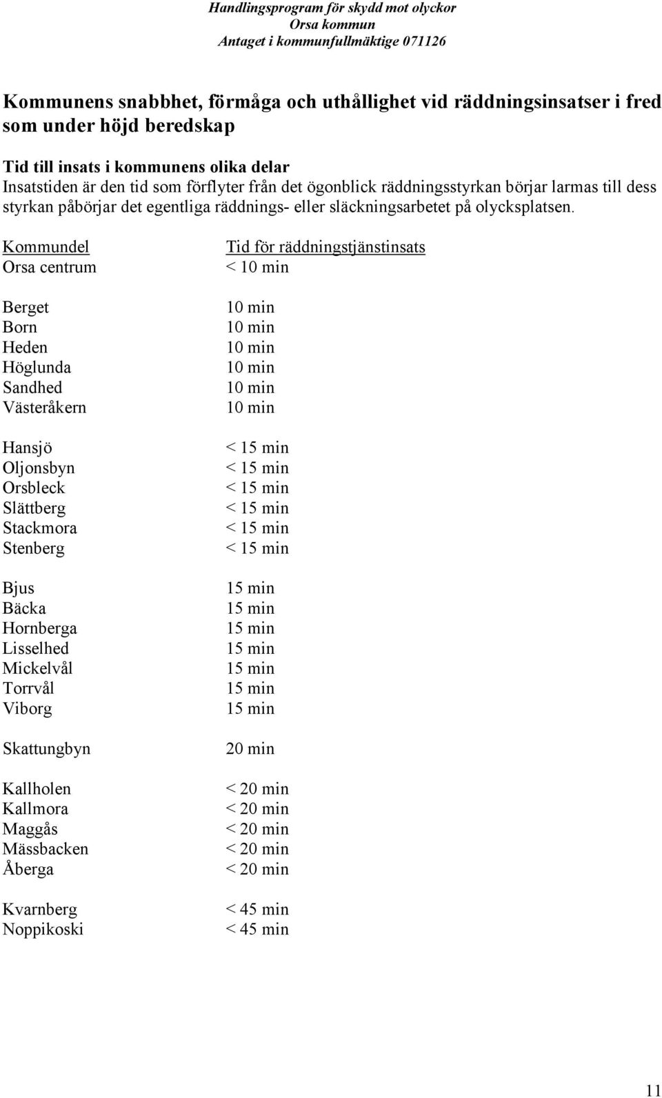 Kommundel Orsa centrum Berget Born Heden Höglunda Sandhed Västeråkern Hansjö Oljonsbyn Orsbleck Slättberg Stackmora Stenberg Bjus Bäcka Hornberga Lisselhed Mickelvål Torrvål Viborg