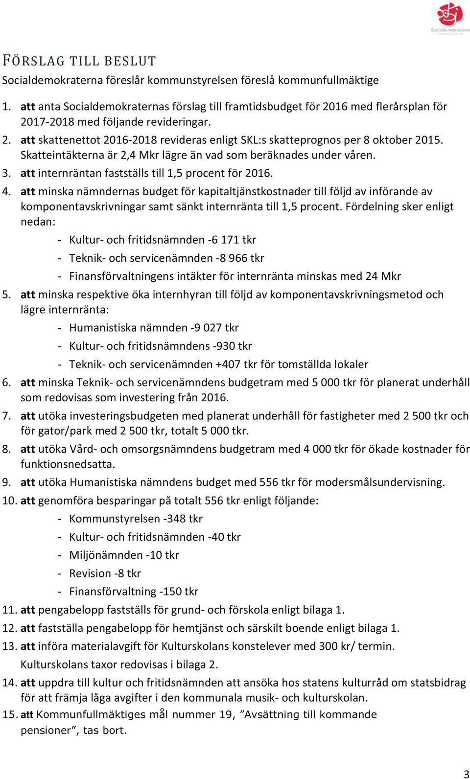 Skatteintäkterna är 2,4 Mkr lägre än vad som beräknades under våren. 3. att internräntan fastställs till 1,5 procent för 2016. 4.