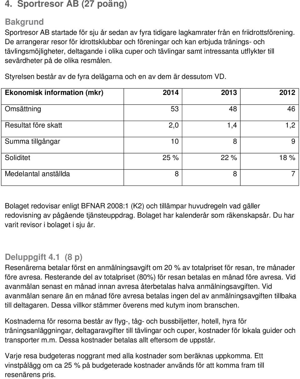 resmålen. Styrelsen består av de fyra delägarna och en av dem är dessutom VD.