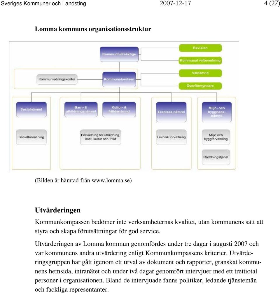 Utvärderingen av Lomma kommun genomfördes under tre dagar i augusti 2007 och var kommunens andra utvärdering enligt Kommunkompassens kriterier.