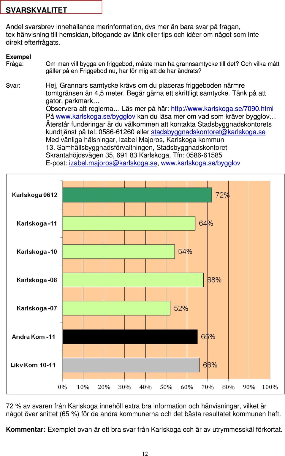 Hej, Grannars samtycke krävs om du placeras friggeboden närmre tomtgränsen än 4,5 meter. Begär gärna ett skriftligt samtycke.